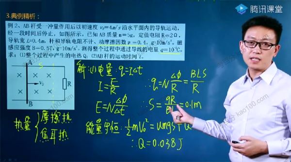 腾讯课堂坤哥2022年高考物理二轮复习：电磁感应专题课