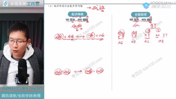 腾讯课堂李林2022年高考生物二轮复习模块一：体系构建