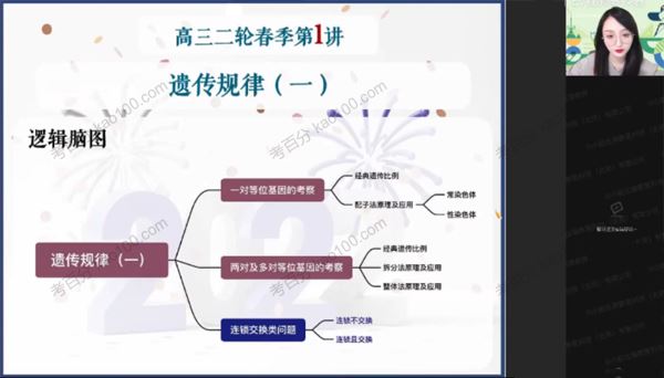 作业帮苏萧伊高三生物2022年高考春季尖端班[课件]