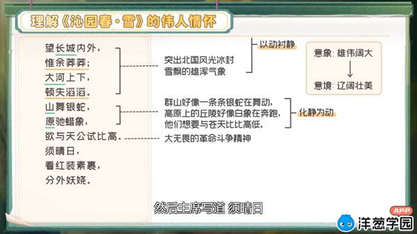 洋葱学园 初三语文同步课部编版