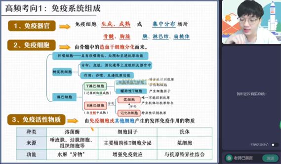 邓康尧 高三生物2023年春季A班 百度网盘下载