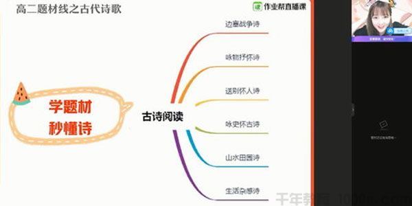 刘聪作业帮2020年秋季班高二语文尖端班