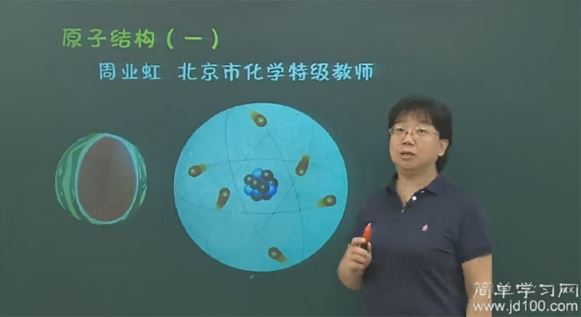 高二化学选修1-6同步基础精讲课