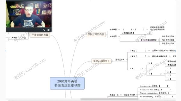 李辉 高考英语2020年二轮解题技巧大串讲 百度网盘下载