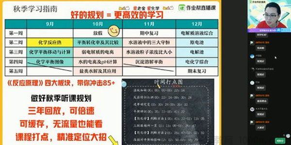 老金作业帮2020年秋季班高二化学尖端班