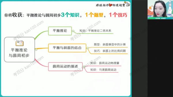 作业帮胡婷高一物理2022年寒假尖端班[课件]