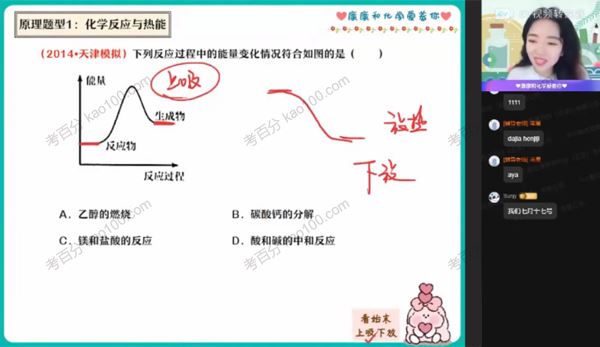 作业帮康冲高二化学2022年暑假A+班[课件]