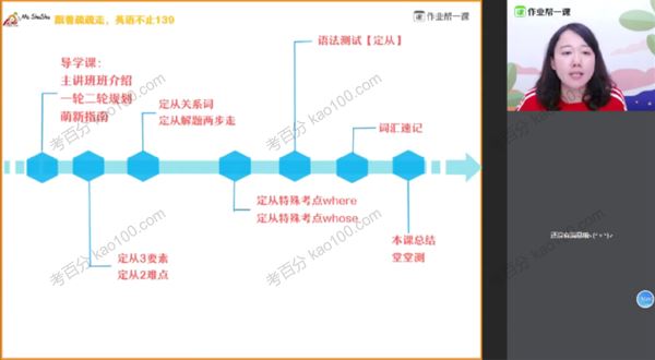 疏疏 高考英语2019年秋季班 百度网盘下载