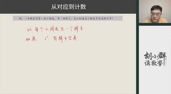 胡小群 小学数学思维启发必修课L0~L6全套(2023版)