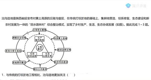 刘勖雯 2021届高考地理三轮真题精讲 百度网盘下载