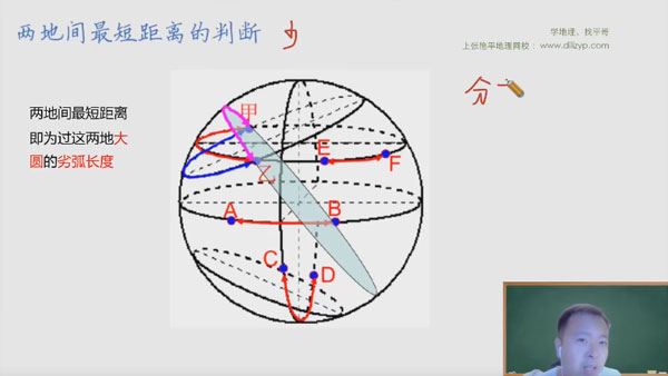 张艳平 2024届高考高三地理一轮复习上