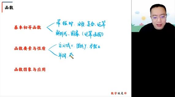 周帅 2023届高考数学2022年暑假班