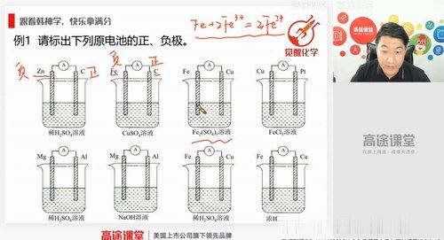 韩逸伦 高三化学秋季班 百度网盘下载