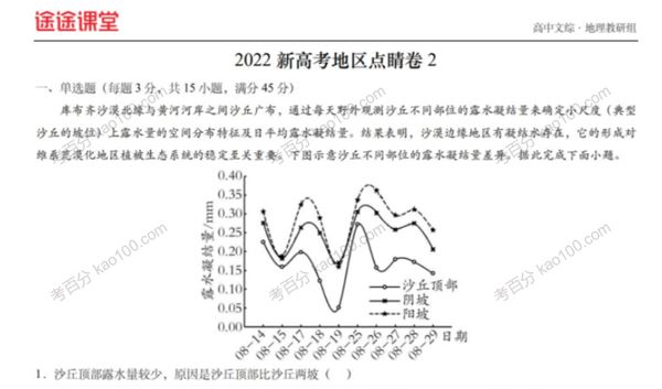 2022年高考各科押题卷（各大网课平台整合版）[课件]