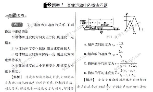 高中物理题型1000例电子文档[课件]