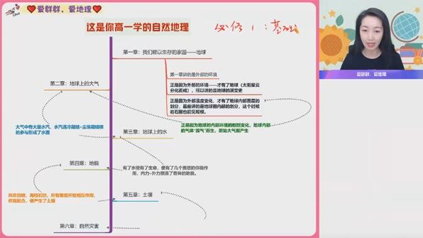 王群 高二地理2023年暑假尖端班 百度网盘下载